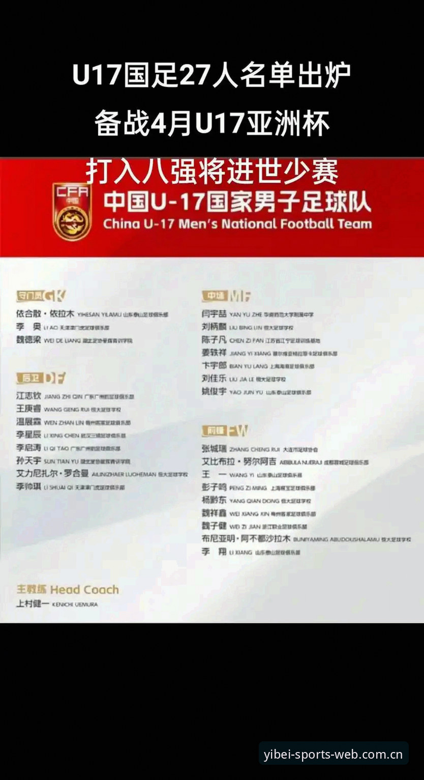 U17世界杯抽签深度评测：中国足球新星征途的全面体验报告