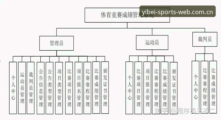 易贝体育推荐官方下载 易贝体育推荐官方下载:从数据管理到赛事体验的全面解析